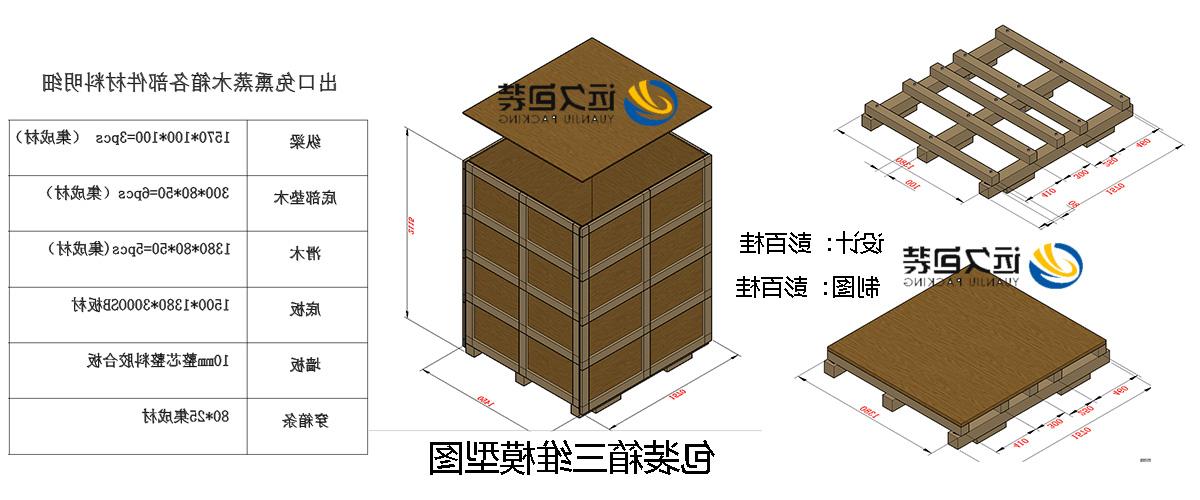 <a href='http://nzhe.bducn.com'>买球平台</a>的设计需要考虑流通环境和经济性